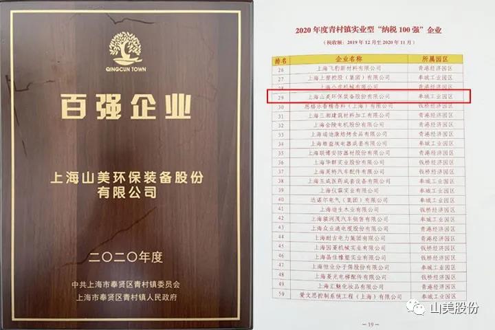 蓄勢(shì)待發(fā)｜上海山美股份邀您攜手同行，共贏2022!
